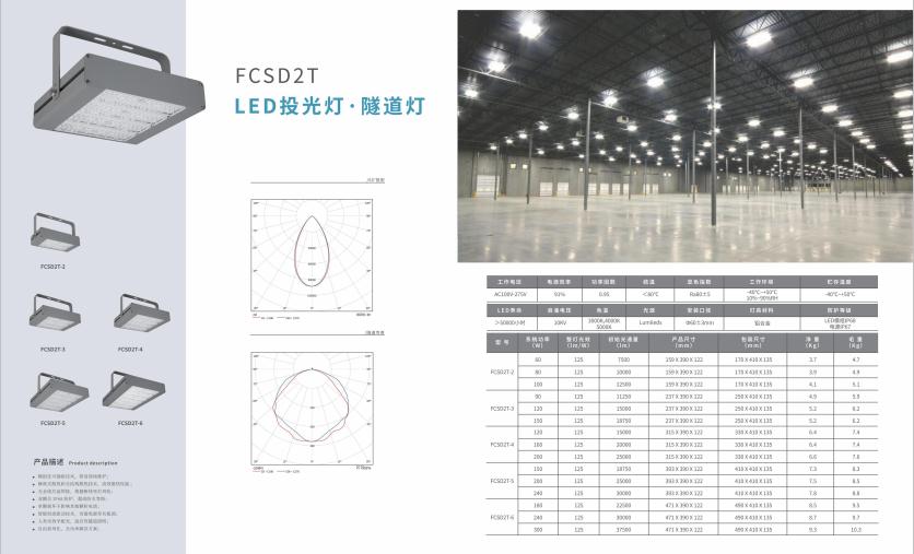 米东投光灯 米东投光灯